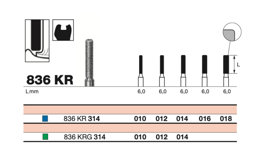 Бор  алмазный D+Z  /836 KRG 314.010